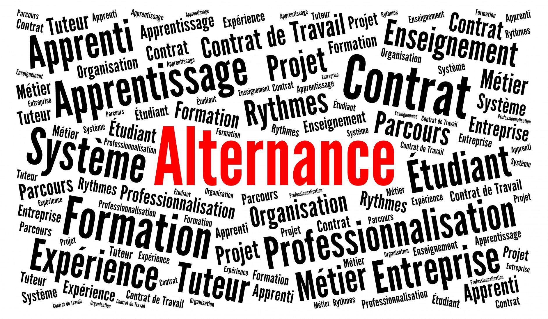 Salaire alternant : simulateur de rémunération